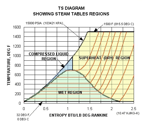 406_property diagrams.png